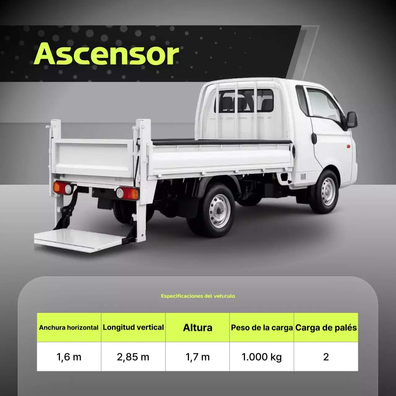 Guía de logística moderna de Gray