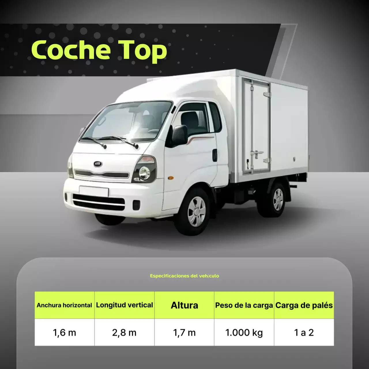 Guía de logística moderna de Gray