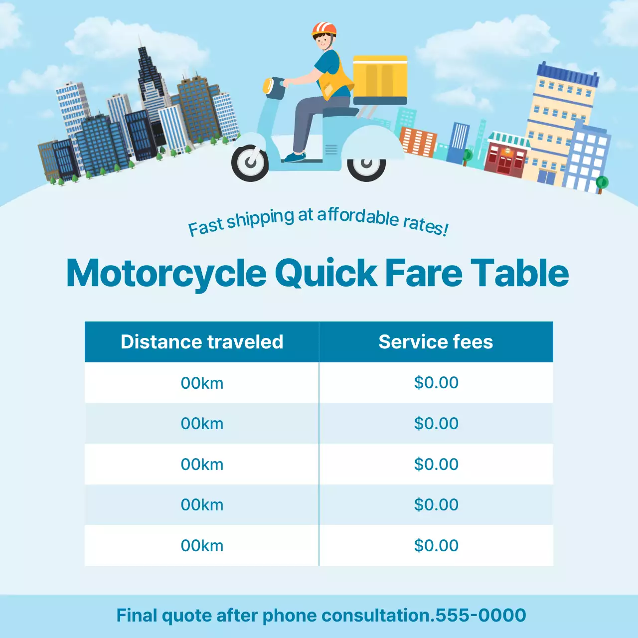 Sky Blue Modern Delivery Service Guide