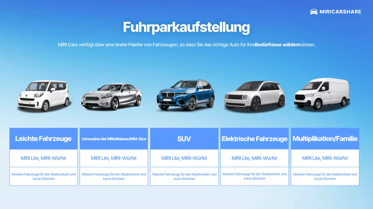 Wir stellen vor: Blue Modern Car Service
