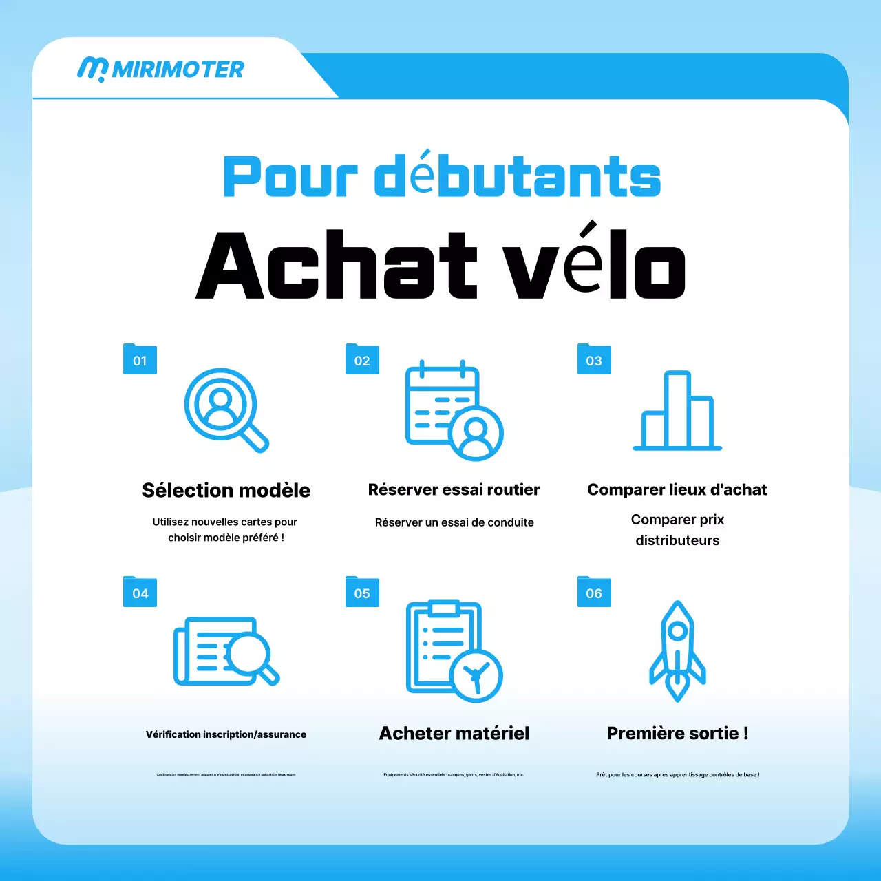 Publicité pour une moto moderne bleu ciel