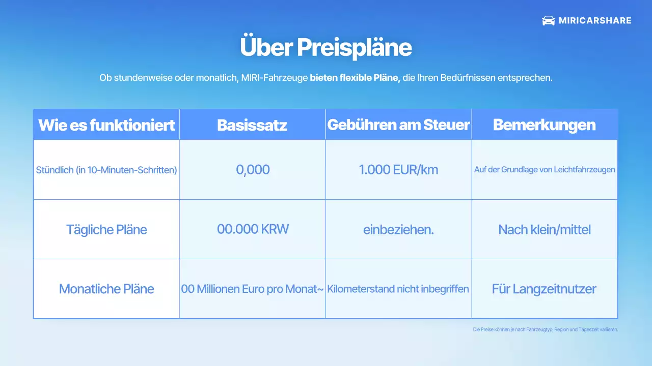 Wir stellen vor: Blue Modern Car Service