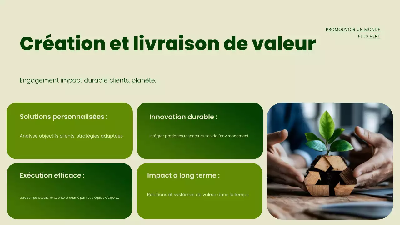 Présentation de la promotion de la durabilité verte et moderne