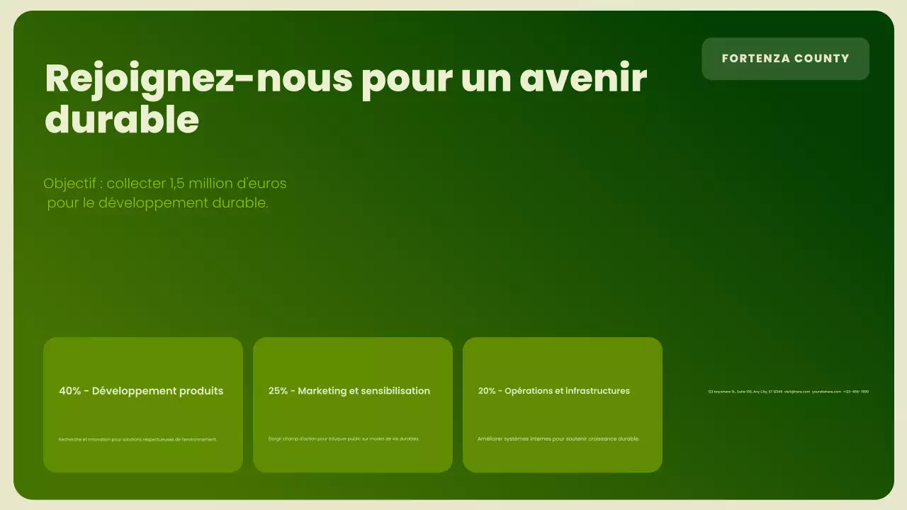 Présentation de la promotion de la durabilité verte et moderne