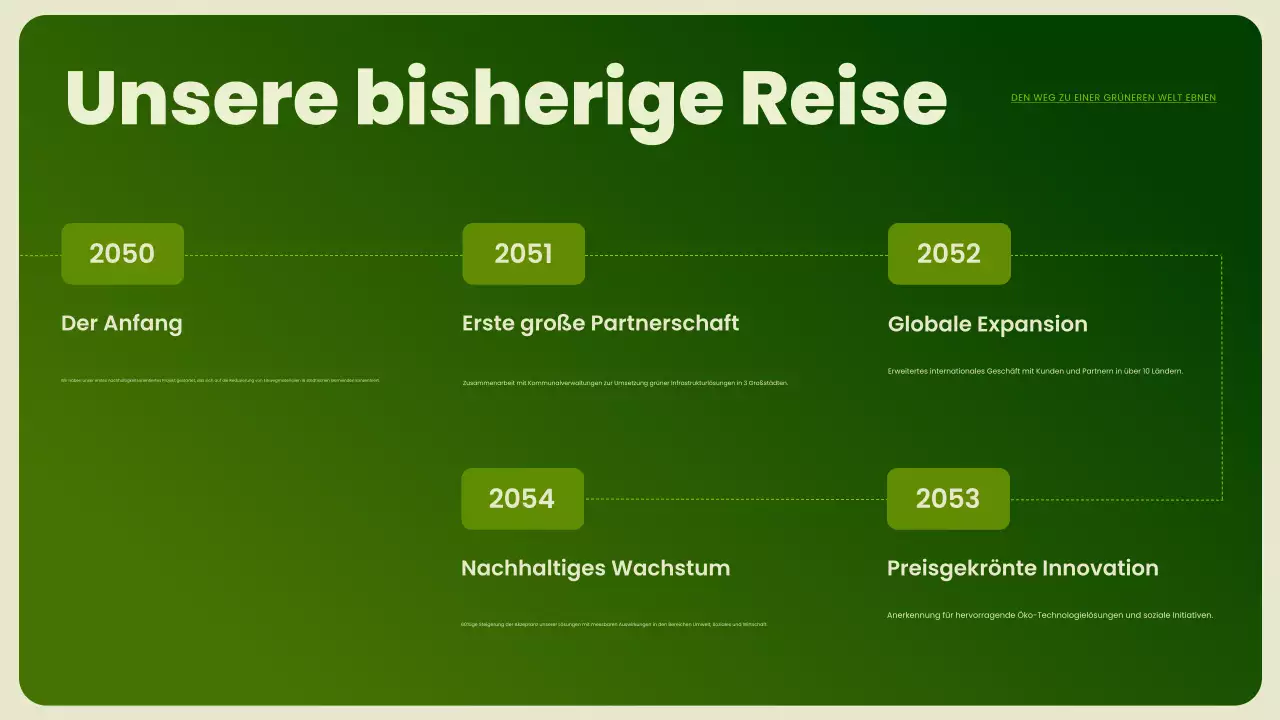 Präsentation zur Förderung der grünen modernen Nachhaltigkeit