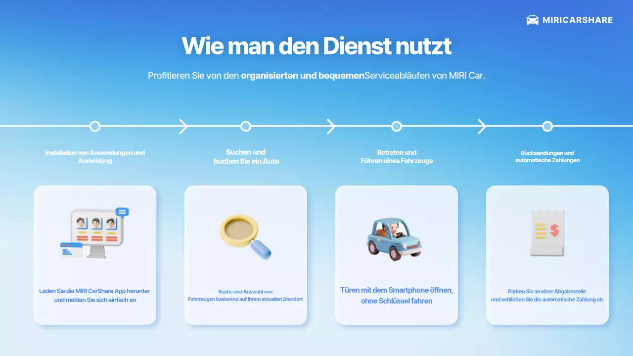 Wir stellen vor: Blue Modern Car Service