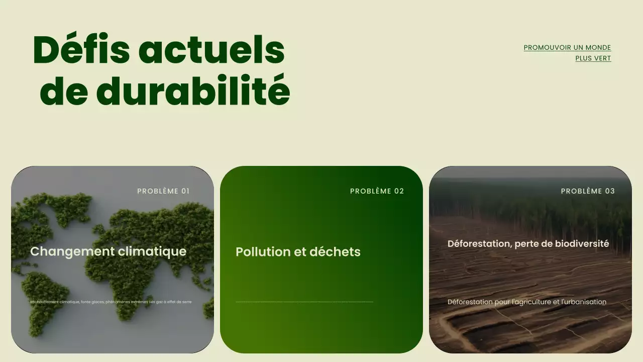 Présentation de la promotion de la durabilité verte et moderne
