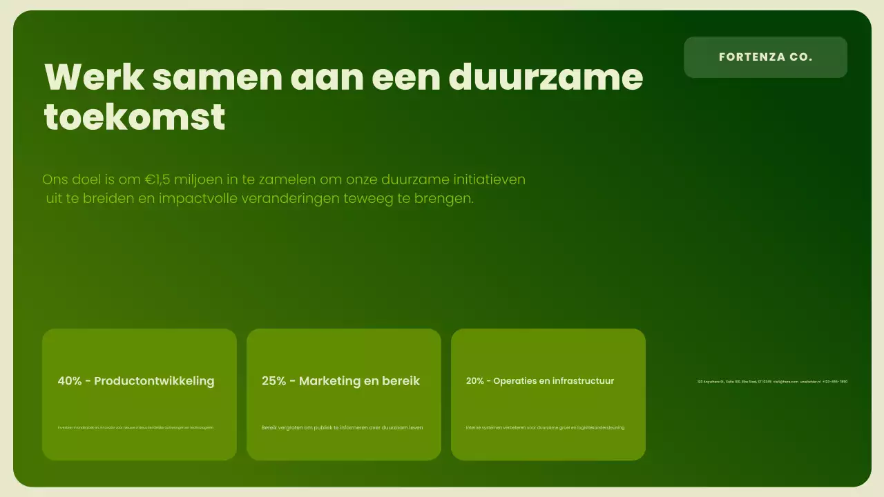 Groene Moderne Duurzaamheid Promotie Presentatie