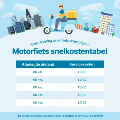 Sky Blue Modern Bezorgservicegids