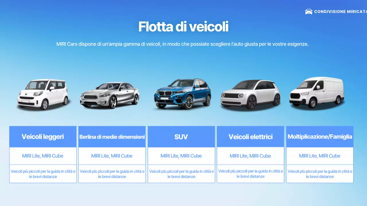 Presentazione del servizio auto moderne blu