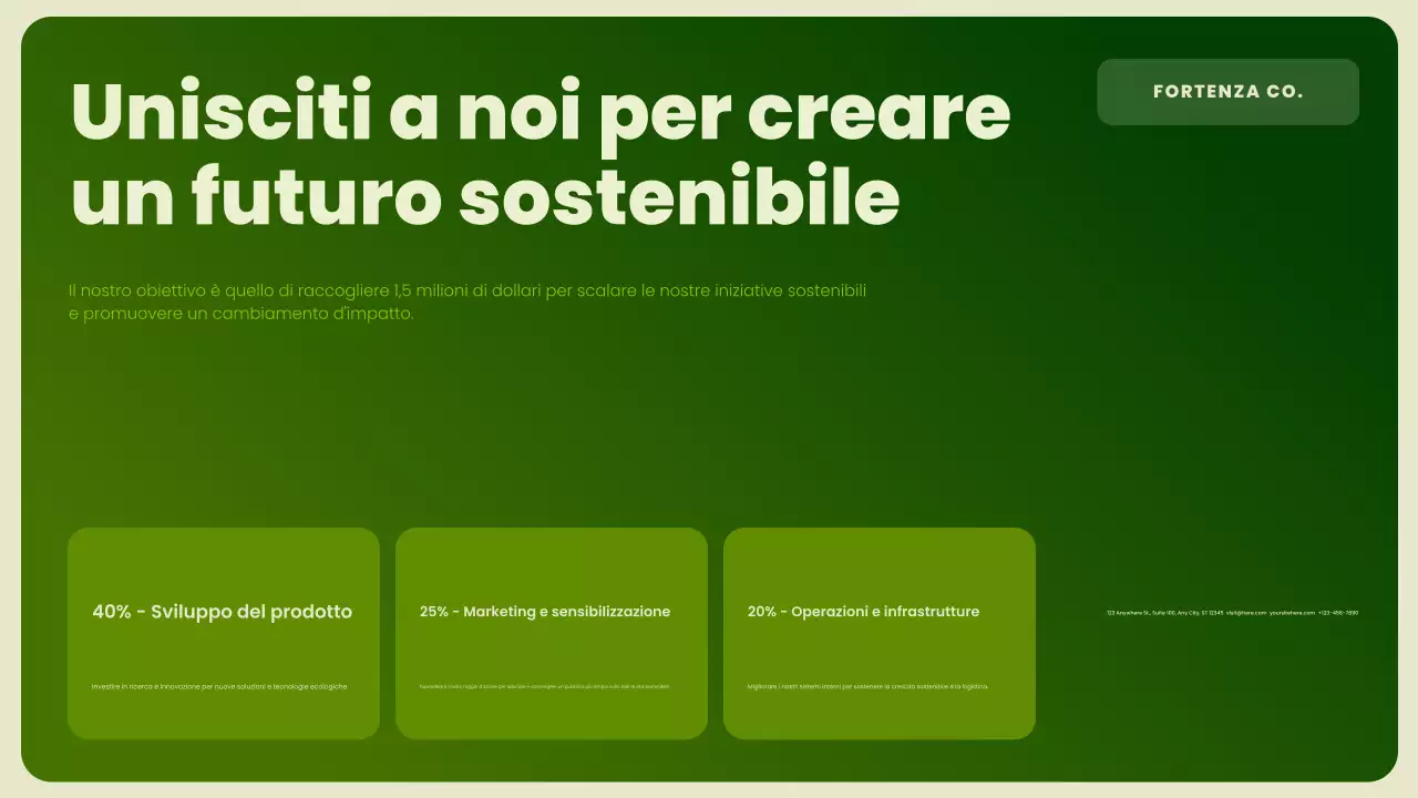 Presentazione sulla promozione della sostenibilità moderna e verde