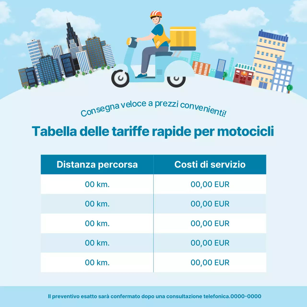 Guida al servizio di consegna moderno Sky Blue