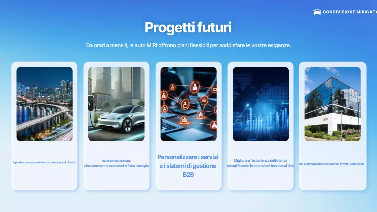 Presentazione del servizio auto moderne blu