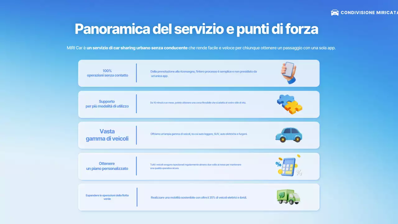 Presentazione del servizio auto moderne blu