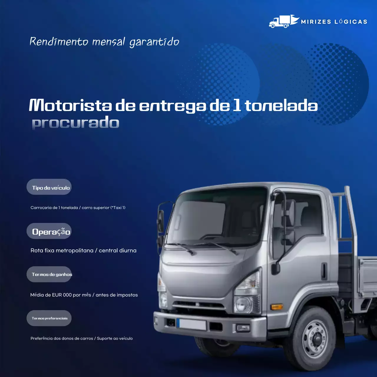 Publicação de emprego Blue Modern