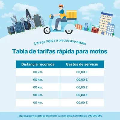 Guía del servicio de entrega Sky Blue Modern