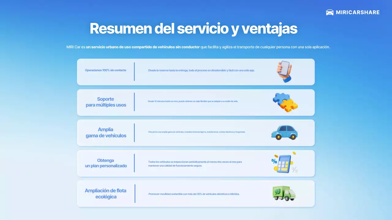 Presentamos el servicio Blue Modern Car