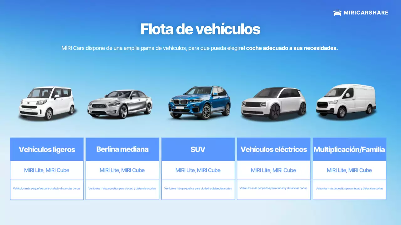 Presentamos el servicio Blue Modern Car