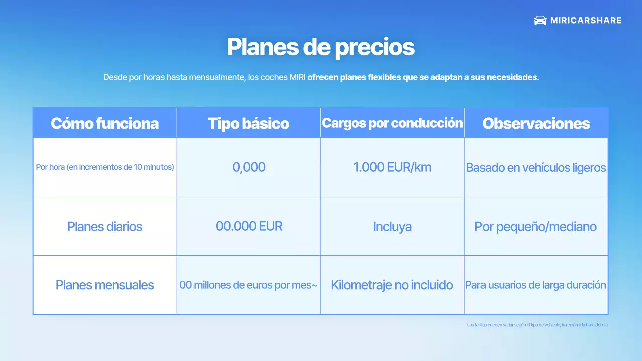 Presentamos el servicio Blue Modern Car