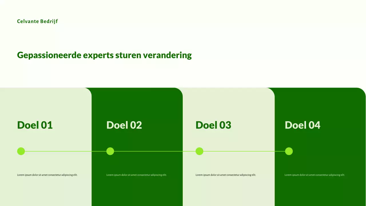 Presentatie van groene, moderne en milieuvriendelijke startups