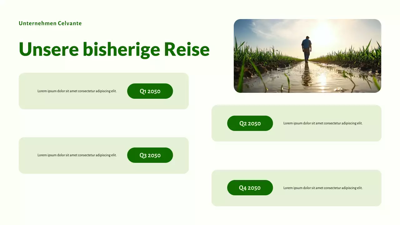 Grüne, moderne, umweltfreundliche Startups – Präsentation