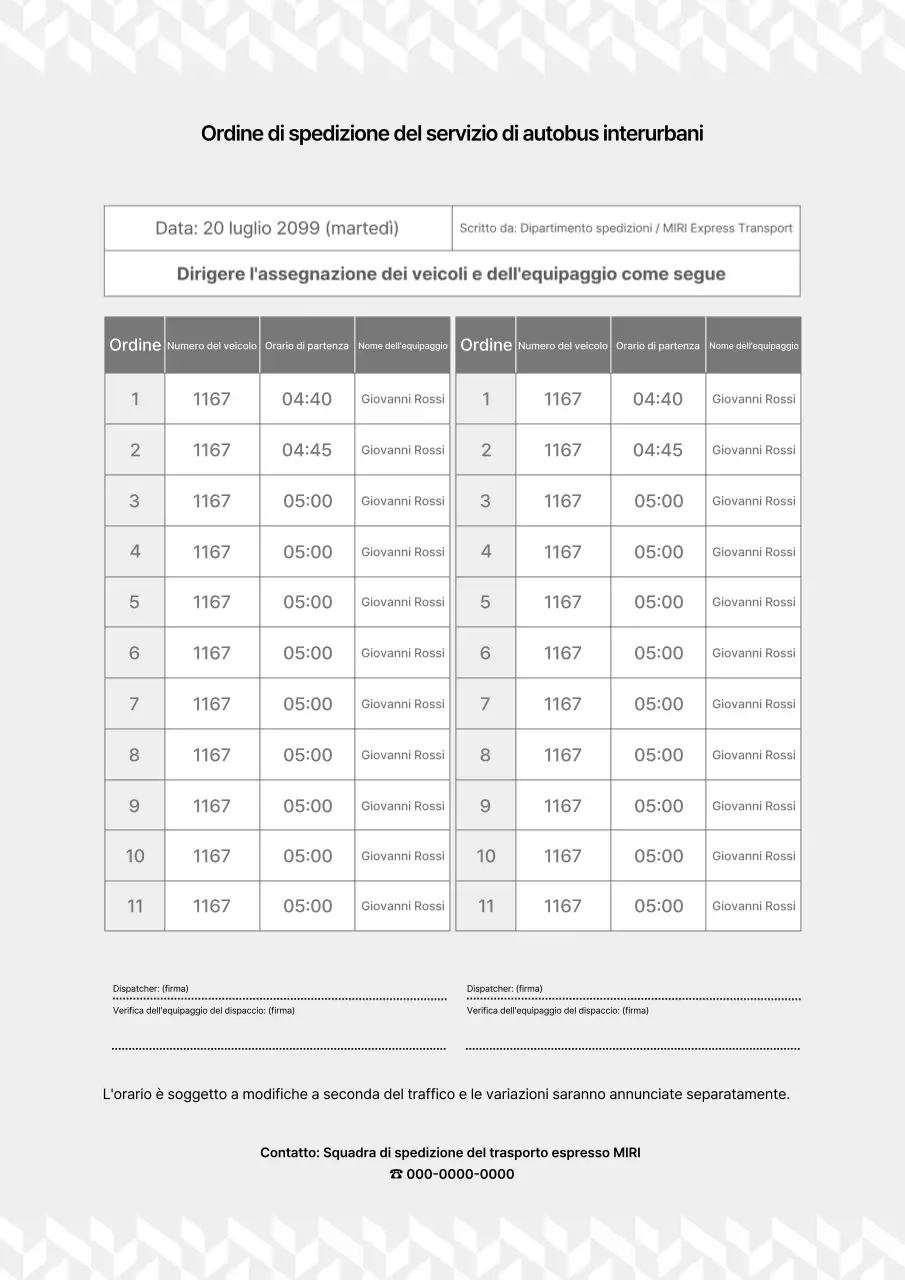 Guida di base al traffico di Gray