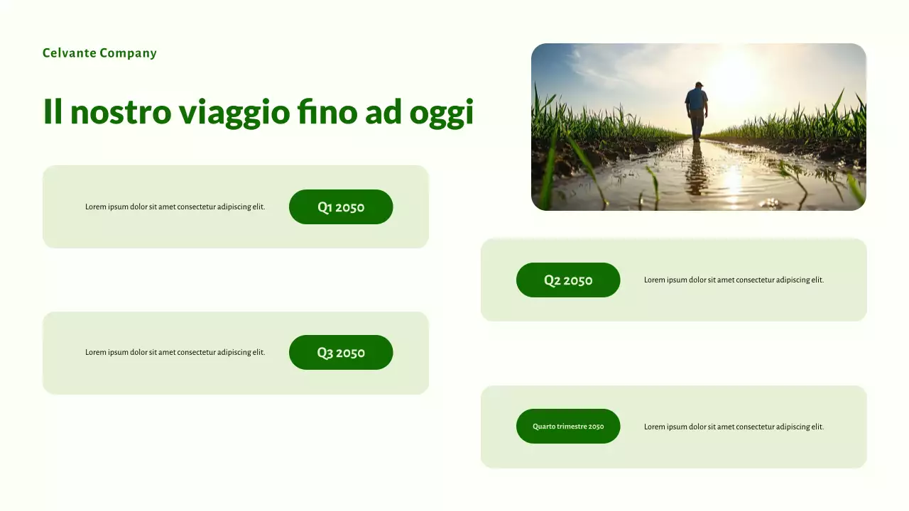 Presentazione di startup ecologiche, moderne e verdi