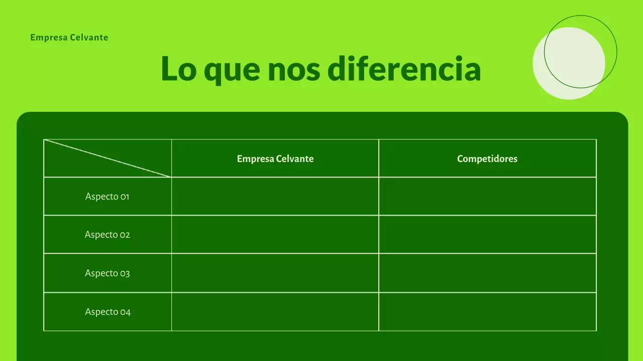 Presentación de startups ecológicas modernas y ecológicas