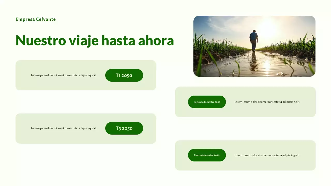 Presentación de startups ecológicas modernas y ecológicas