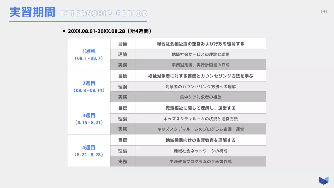 青 シンプル プレゼンテーション 資料