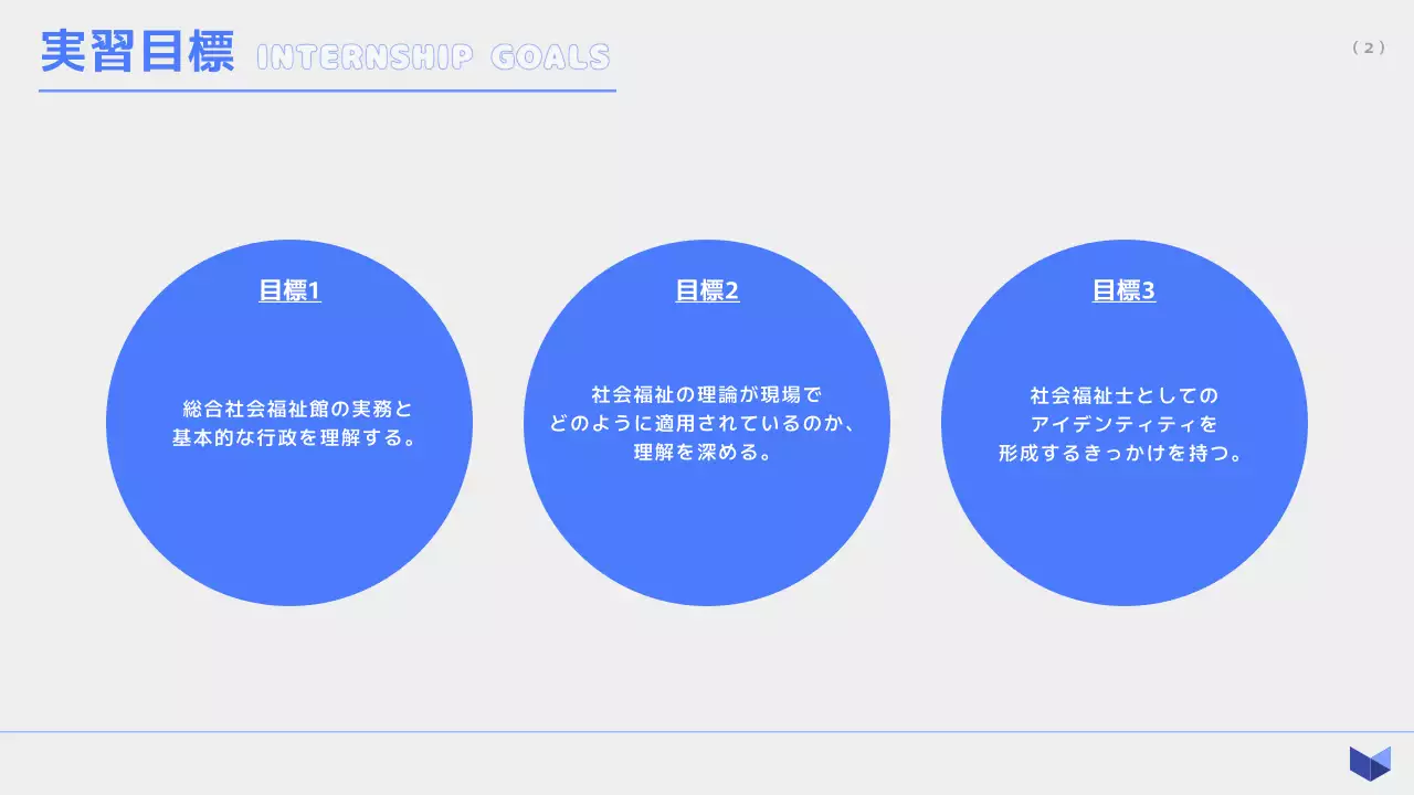 青 シンプル プレゼンテーション 資料