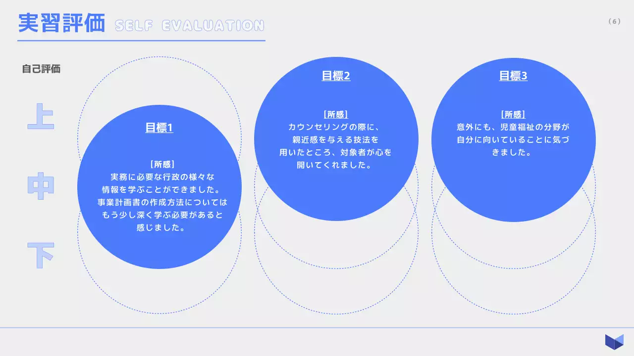 青 シンプル プレゼンテーション 資料
