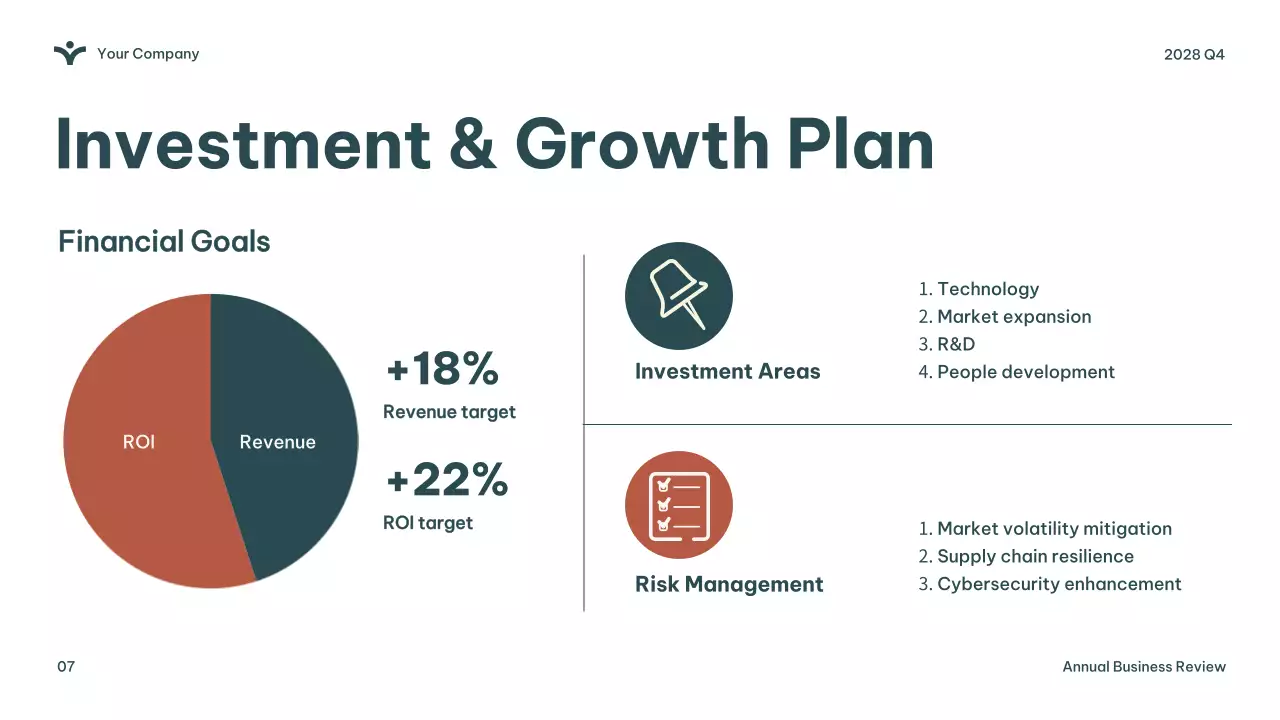 Green Modern Business Report Presentation
