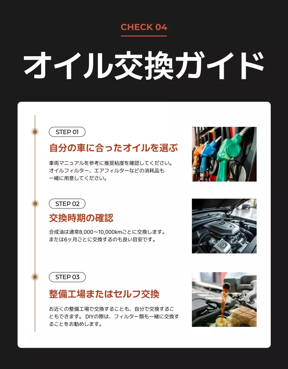 ゴールド モダン エンジンオイル ポスター