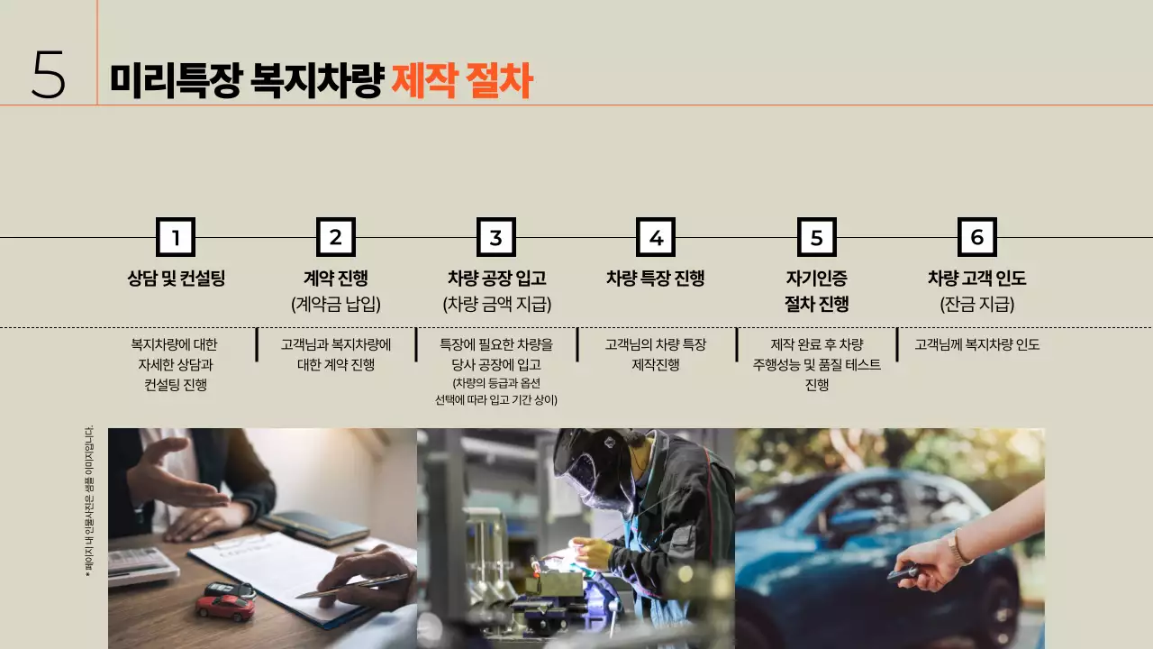 베이지 모던 이동 광고