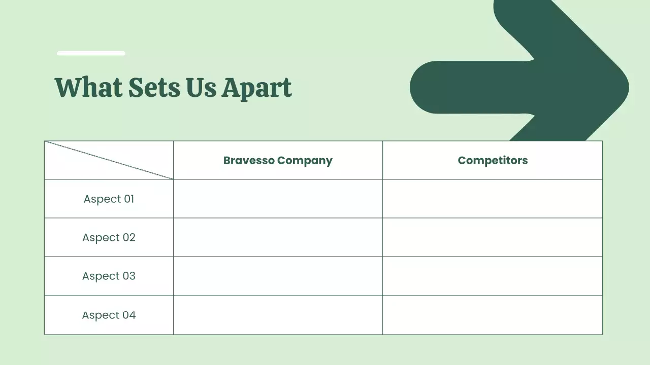Green Minimal Environmental Initiatives Pitch Presentation