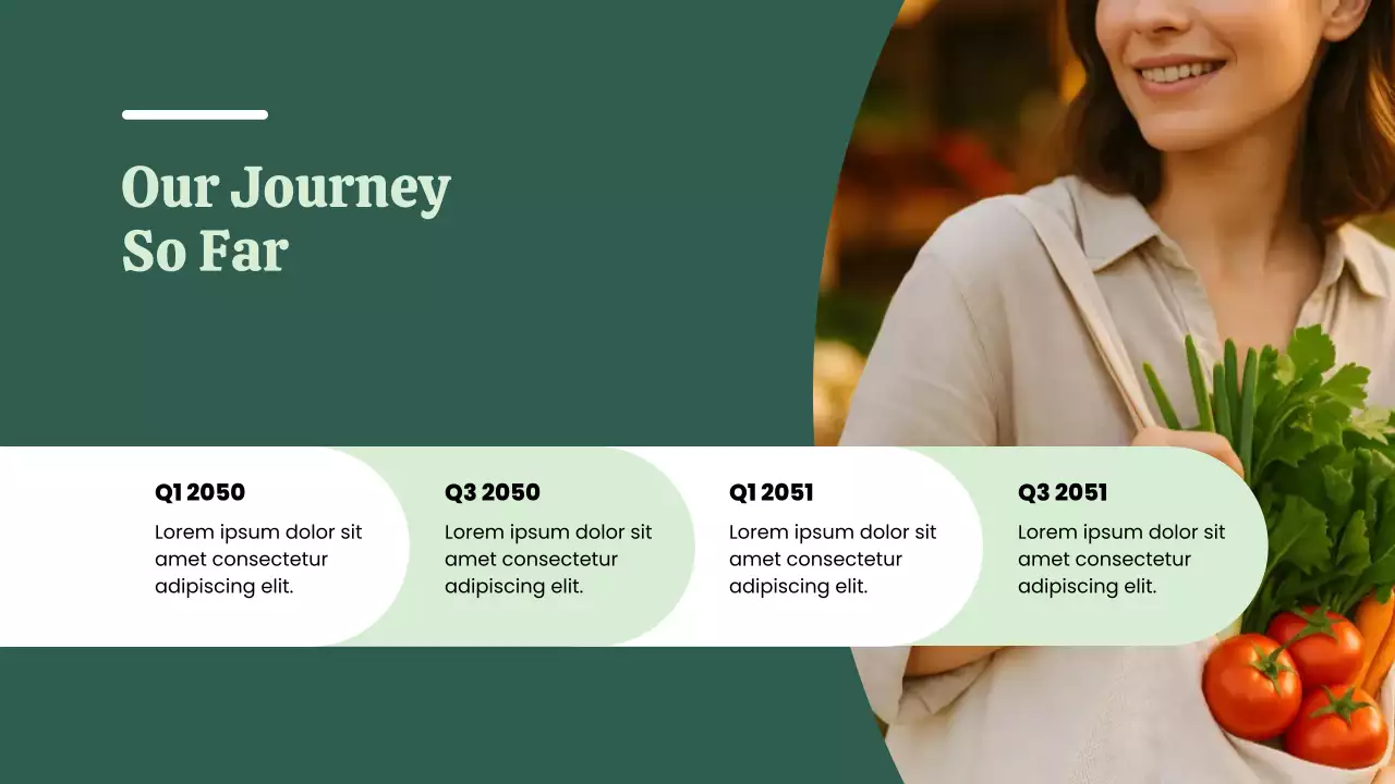 Green Minimal Environmental Initiatives Pitch Presentation