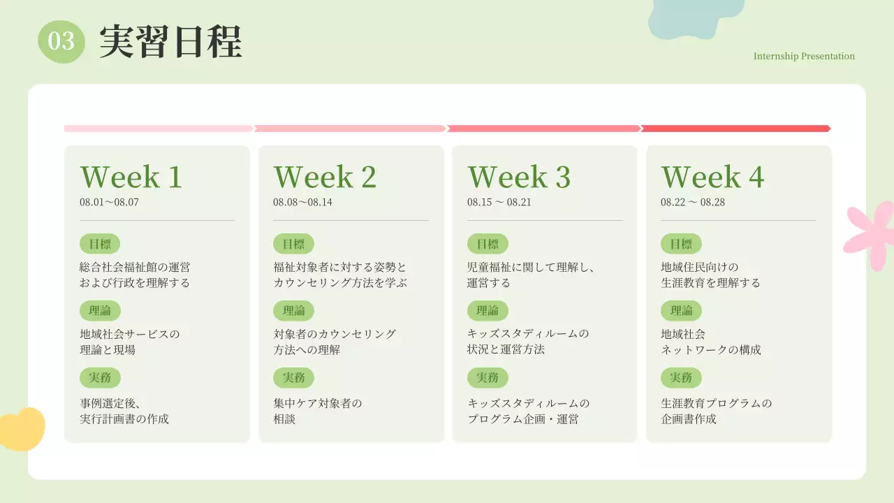 カラフル シンプル 学生 プレゼンテーション