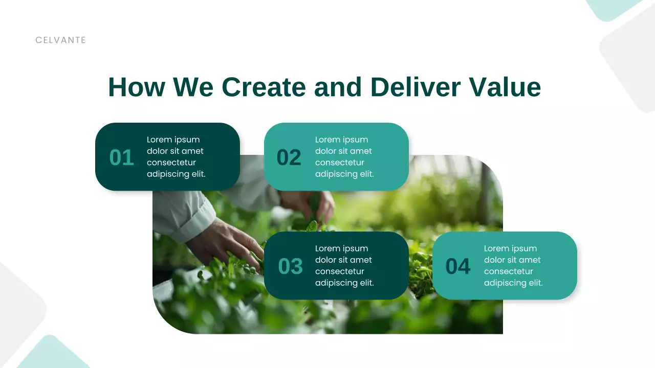 Green Modern Sustainability Promotion Presentation