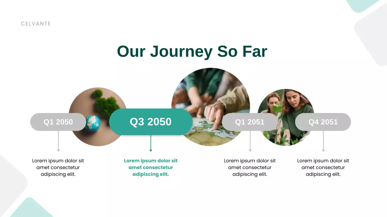 Green Modern Sustainability Promotion Presentation