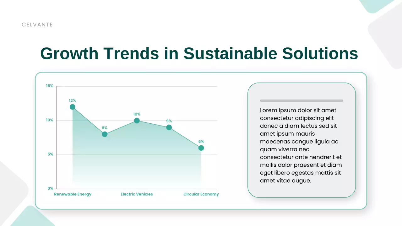 Green Modern Sustainability Promotion Presentation