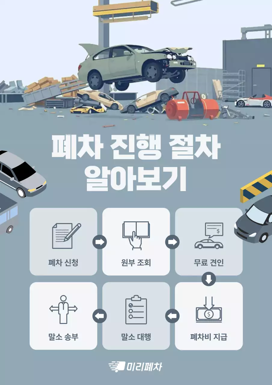 회색 모던 자동차 안내