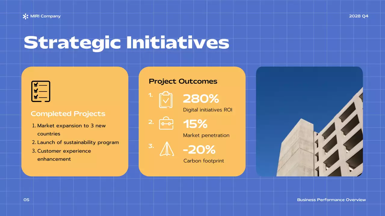 Blue Modern Business Report Presentation