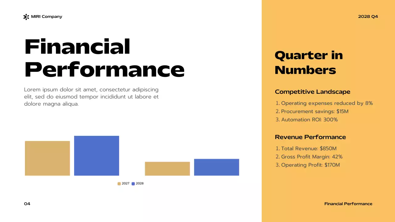 Blue Modern Business Report Presentation