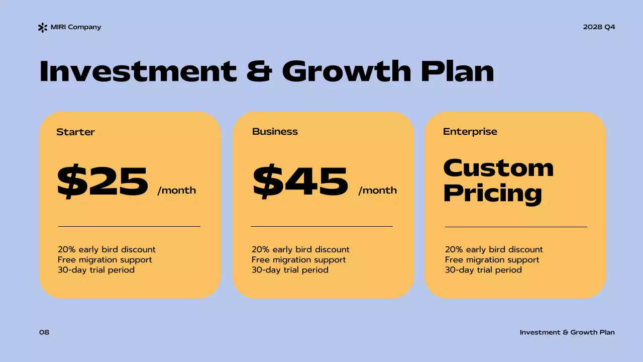 Blue Modern Business Report Presentation