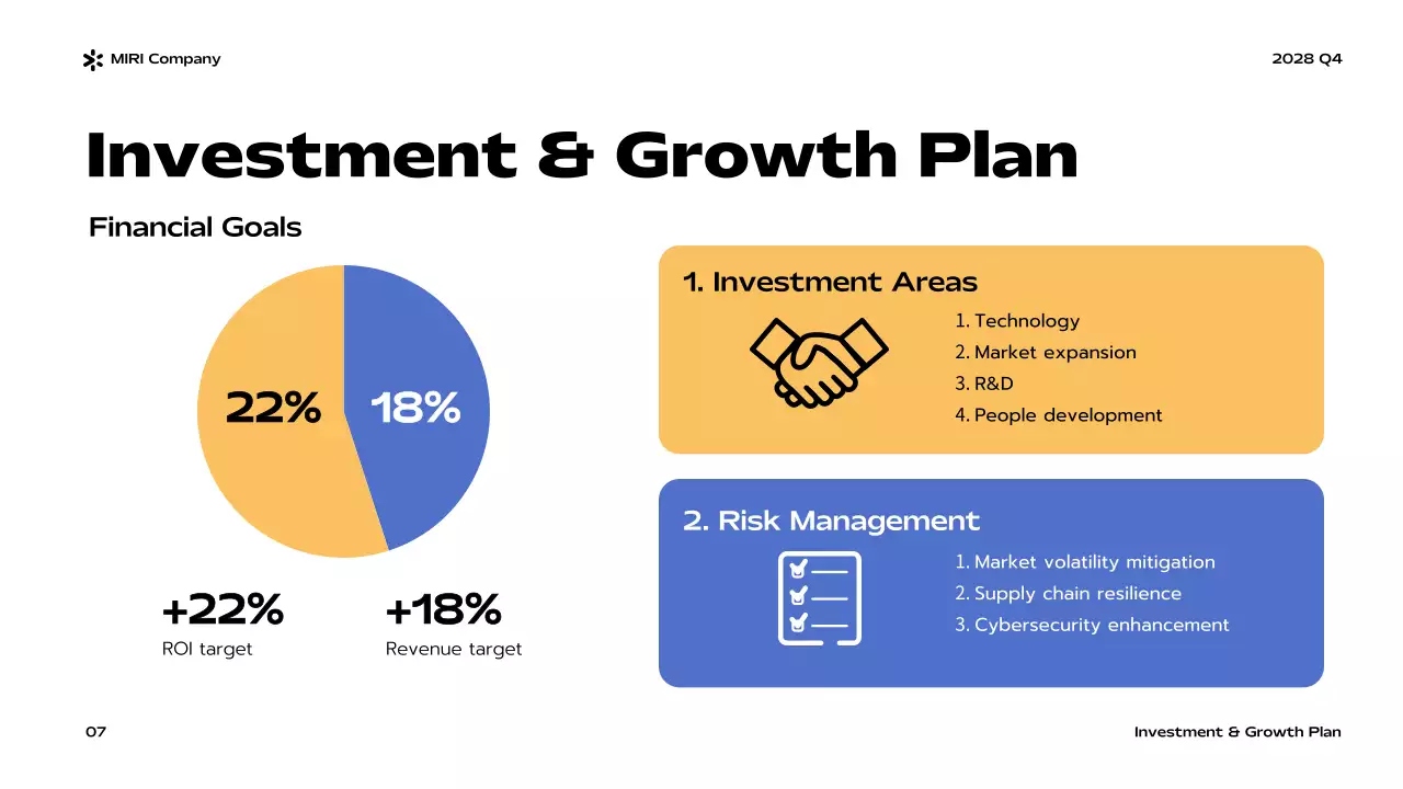 Blue Modern Business Report Presentation