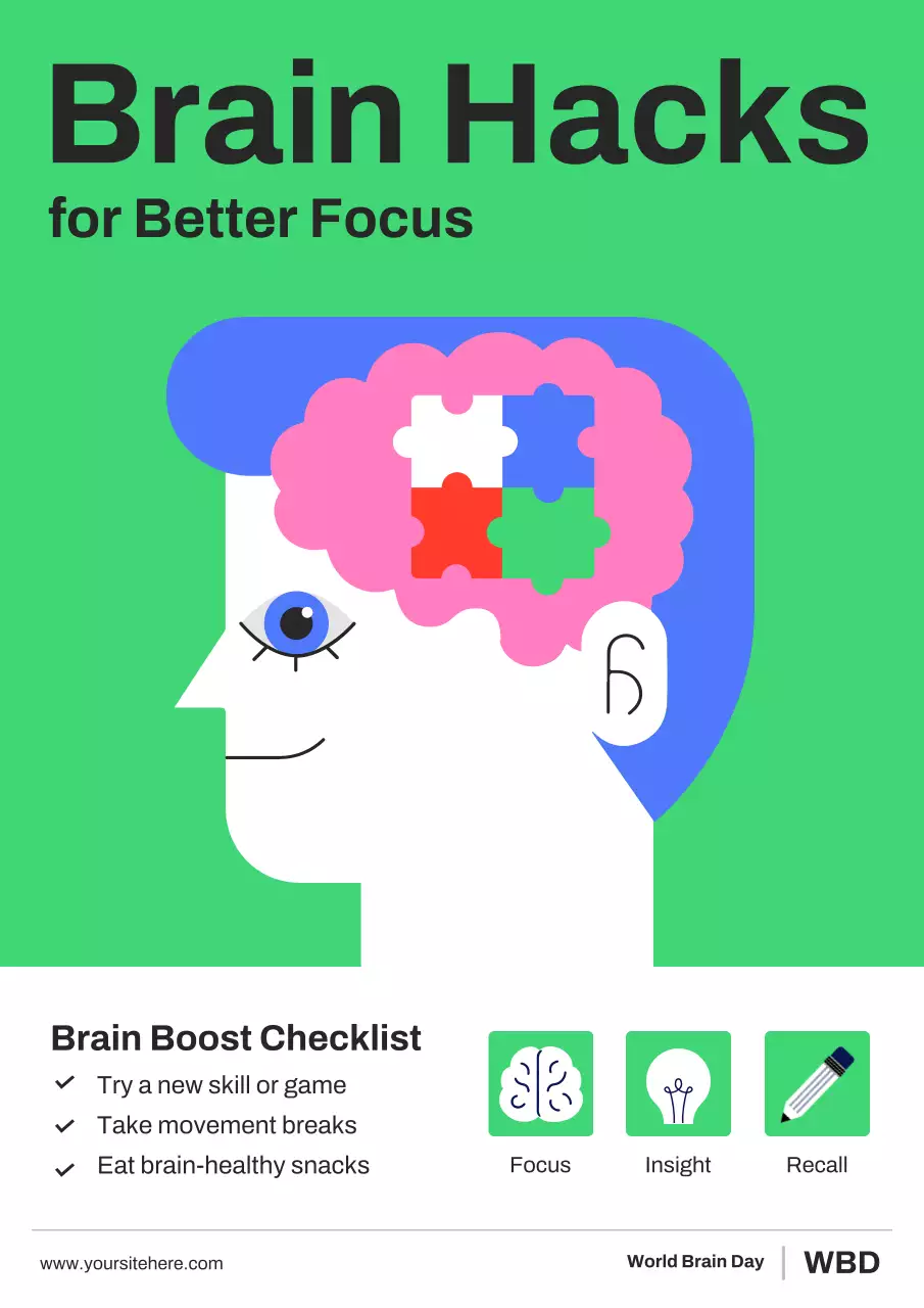 Green Modern World Brain Day Guide Poster
