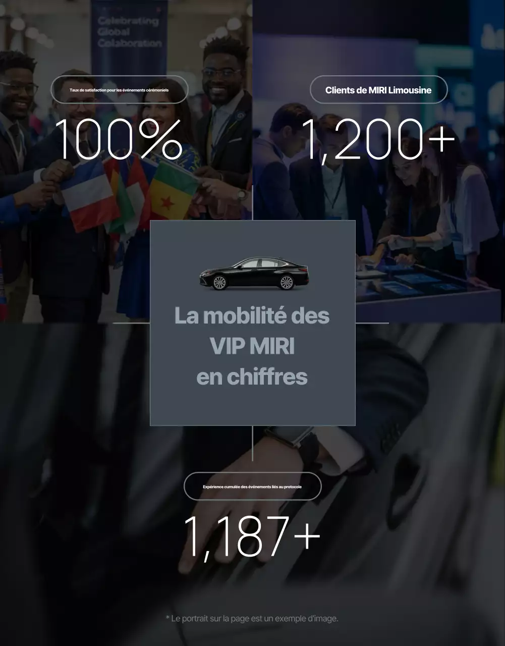 Publicité pour le service de mobilité de luxe noir