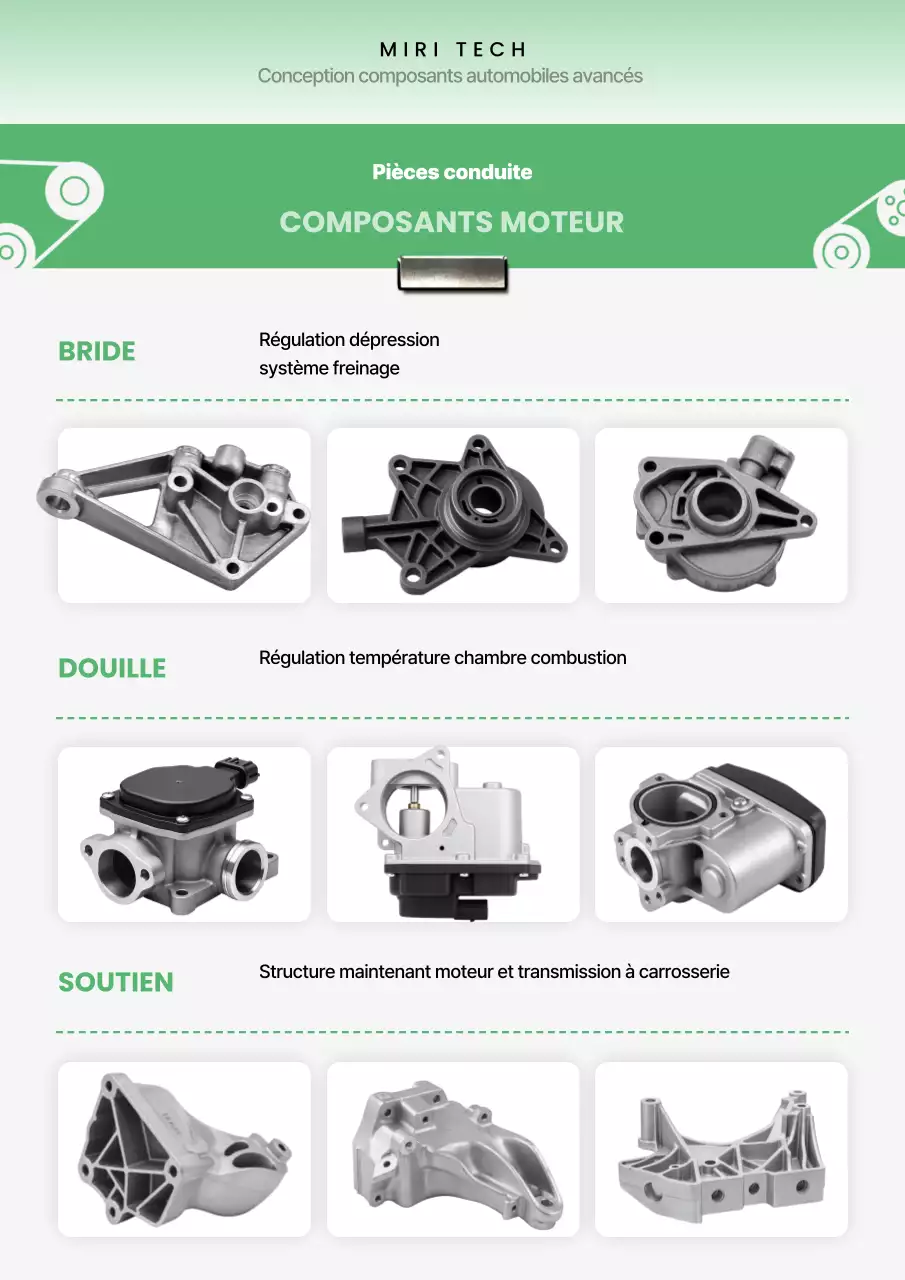 Manuel de base des pièces automobiles vertes