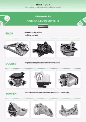 Manuel de base des pièces automobiles vertes